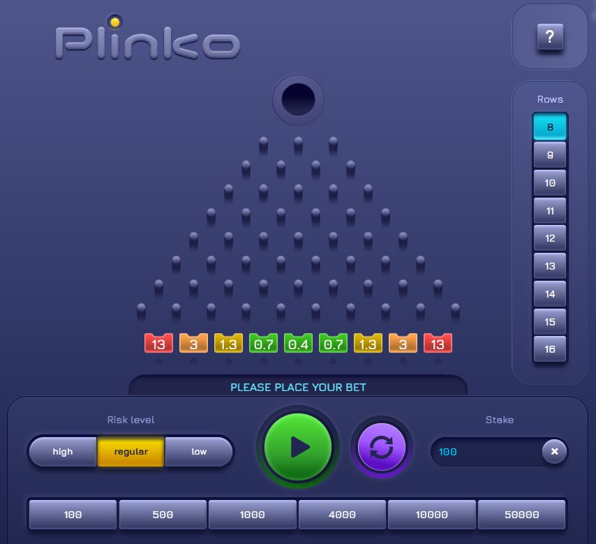 Avantages et inconvénients du jeu Plinko