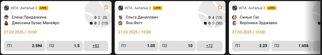 Ставки на футбол